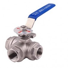 ball valve handle types